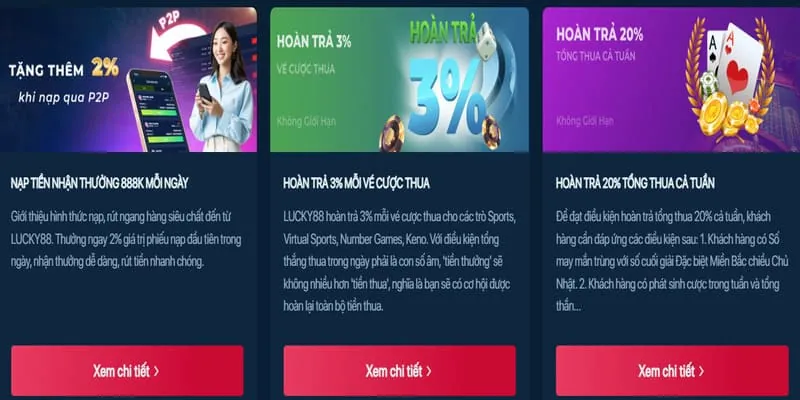 Quy trình rút tiền thắng cược